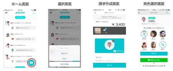 paymo請求イメージ