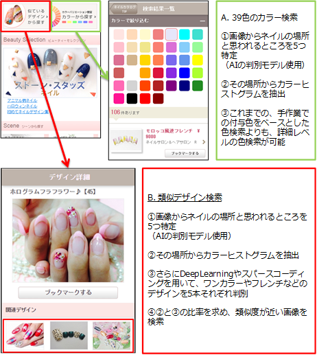 ホットペッパービューティ
