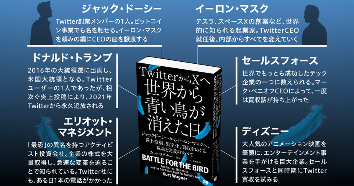Twitter誕生から2年でジャック・ドーシーはCEOを解任された──Twitter