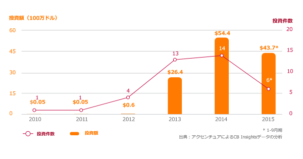 ビット 　FinTech　9さつ マキタ（makita） SDSプラスハンマチャックセット品 A-31544