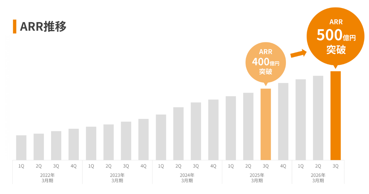 労働証券論の歴史的位相 中古本】労働証券論の歴史的位相 : 貨幣と市場をめぐるヴィジョン