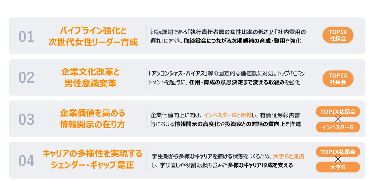 30％ Club Japan新ChairにNEC・森田氏就任、取締役会女性比率30％目標