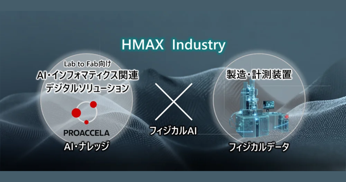 日立ハイテク、「PROACCELA」刷新し研究開発から量産設計までDXを支援