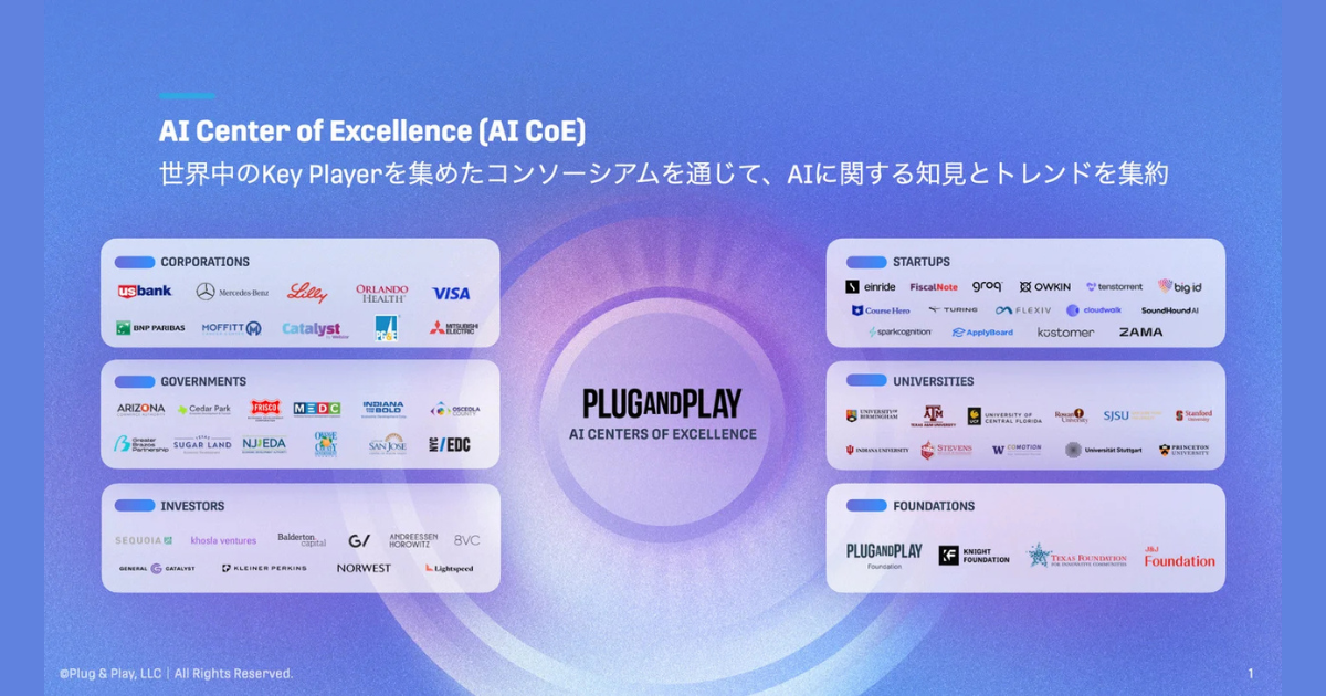 Plug and Play Japan、AIトランスフォーメーション推進組織を新設