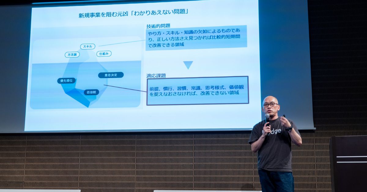 bridge大長氏が語る「新規事業の自走地図」──現在地を診断し未来を