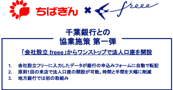 Freeeと千葉銀行が起業支援強化 会社設立freee から法人口座開設情報を転記 Biz Zine ビズジン