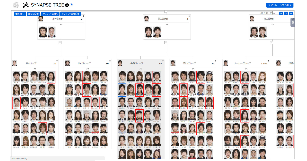 クラウド人材管理ツール カオナビ 顔写真付き組織図機能などを追加した最新版発表 Biz Zine ビズジン