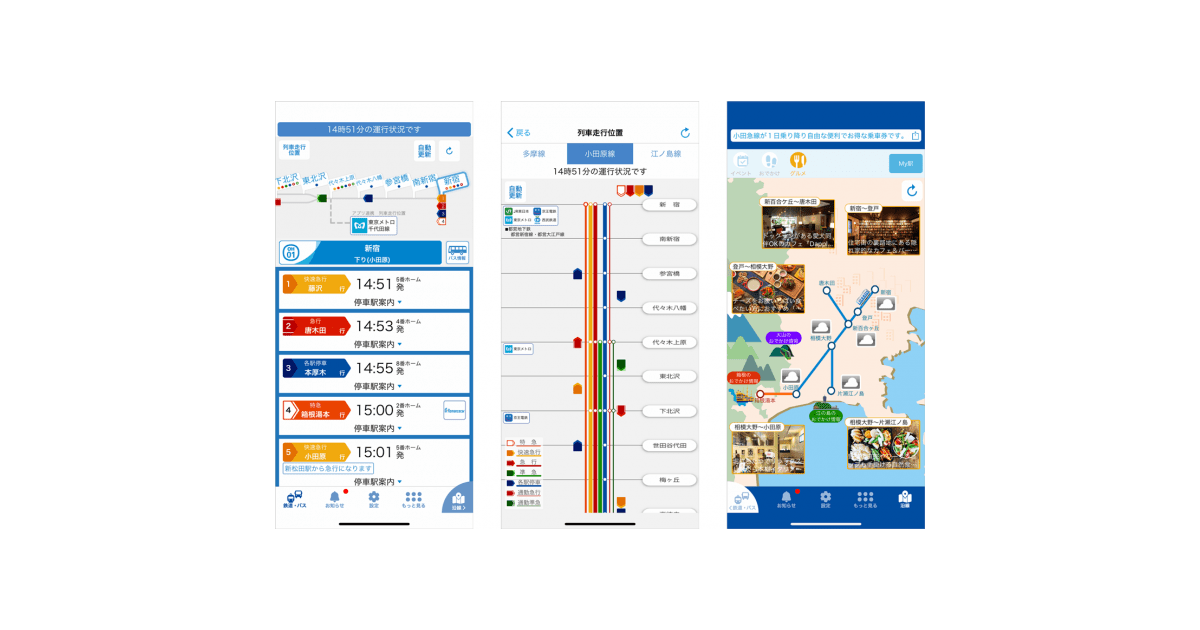 ファン育成プラットフォーム Fanship 小田急電鉄の公式スマートフォンアプリに導入 Biz Zine ビズジン