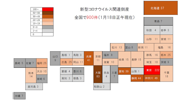 帝国データバンク 新型コロナウイルス関連倒産が900件に到達したと発表 Biz Zine ビズジン