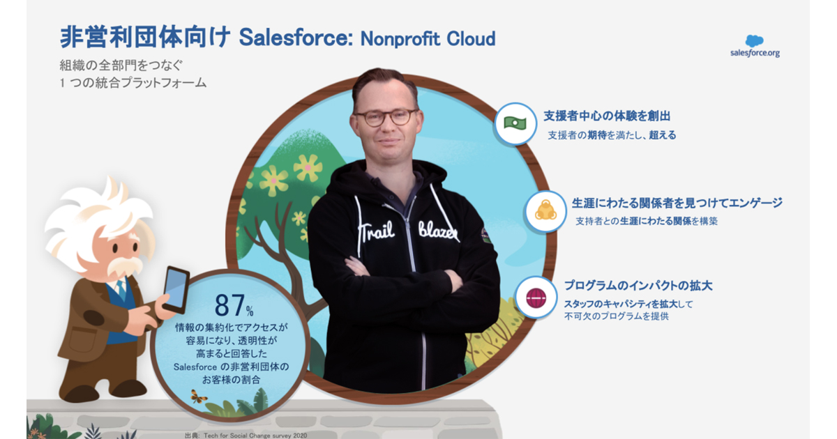 セールスフォース ドットコム 非営利団体向け製品ブランド Nonprofit Cloud の提供開始 Biz Zine ビズジン