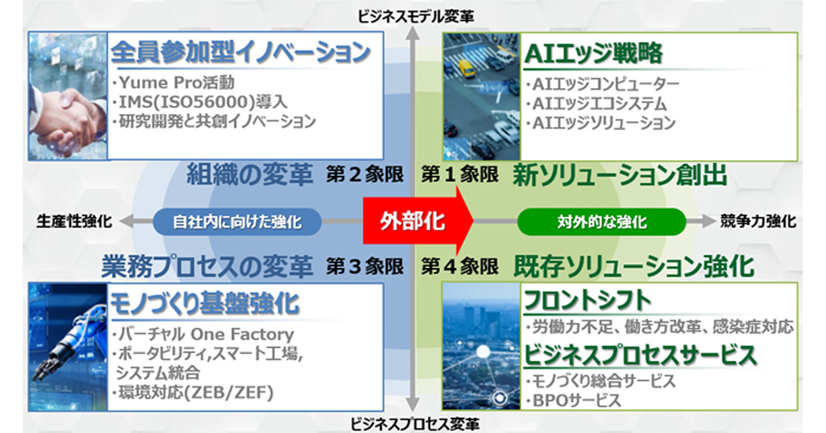 低価格で大人気の mono様確認ページ④ 【2022最新作】 - htii.edu.kz