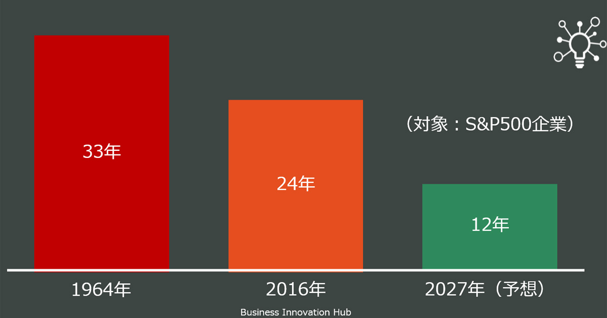 アグネスデジタル まとめ売り 2025年最新】Yahoo!オークション -アグネスデジタル
