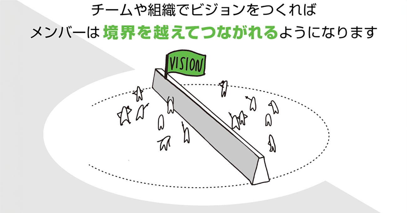 ビジョンづくりがうまくいかない5つの原因とは？ 正解がない時代に